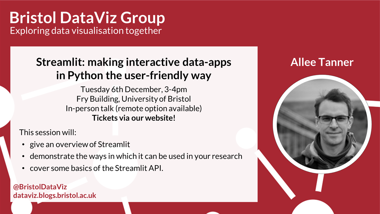 6th December 2022 – Streamlit: making interactive data-apps in Python the user-friendly way