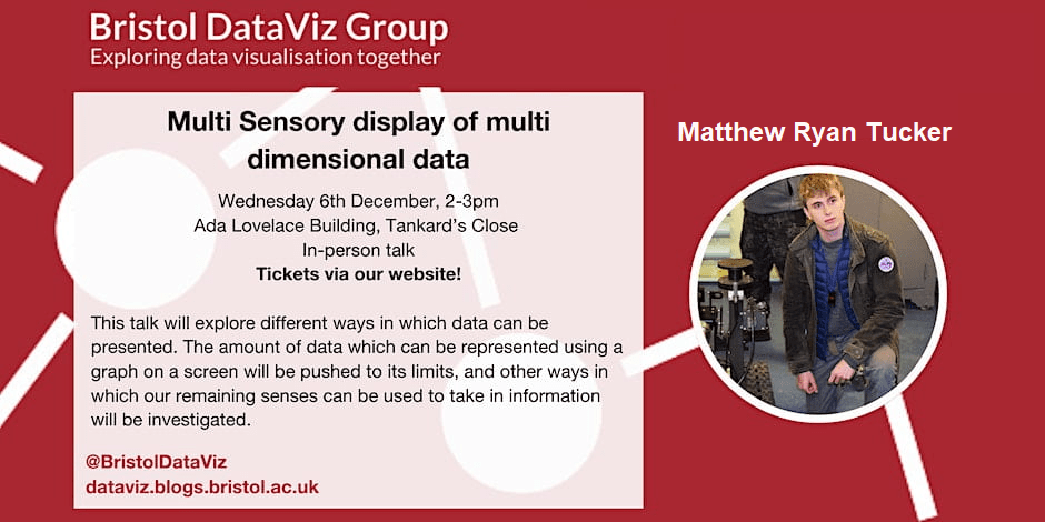 6th December 2023 – Multi Sensory display of multi dimensional data